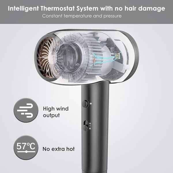 ANIEKIN Hair Blow Dryer